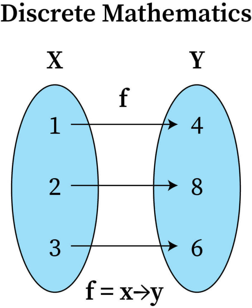 course